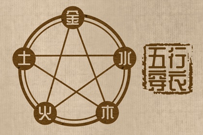 老皇历|择吉老黄历皇历|择吉老皇历
